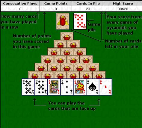 neopets pyramids|Pyramids Game Rules .
